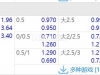 2024年8月28日 18:30 韩国杯 浦项制铁vs 济州联队