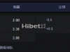 欧洲冠军联赛-资格赛  08/29 00:45 卡拉巴克VS 萨格勒布迪纳摩