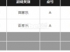 播音亏损285元