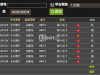 小玩一下真人亏损了