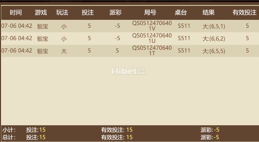 玩骰宝输了5块钱