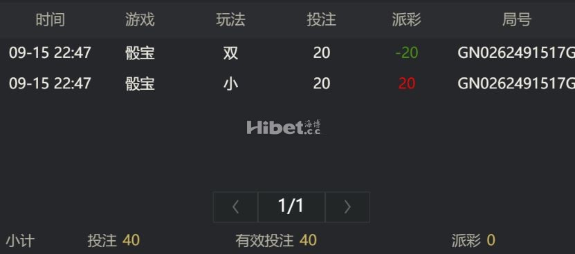 小玩骰宝不输不赢