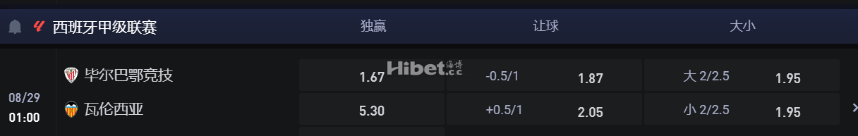 西班牙甲级联赛 08/29 01:00 毕尔巴鄂竞技VS  瓦伦西亚
