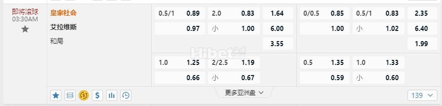 西甲 8/29 03:30 皇家社会 VS 艾拉维斯